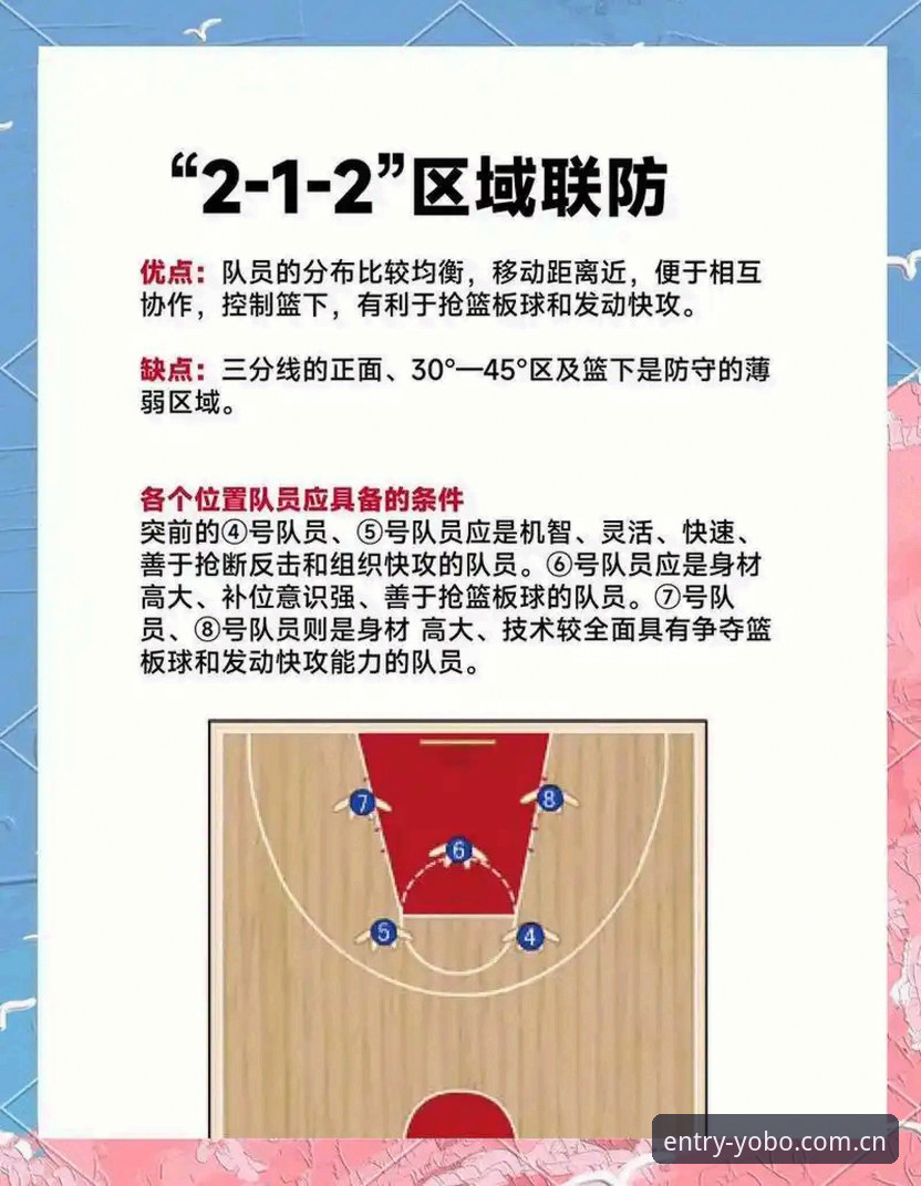 yobo体育观赛指南：深度解析北京男篮G4生死战调整策略与关键球员发挥