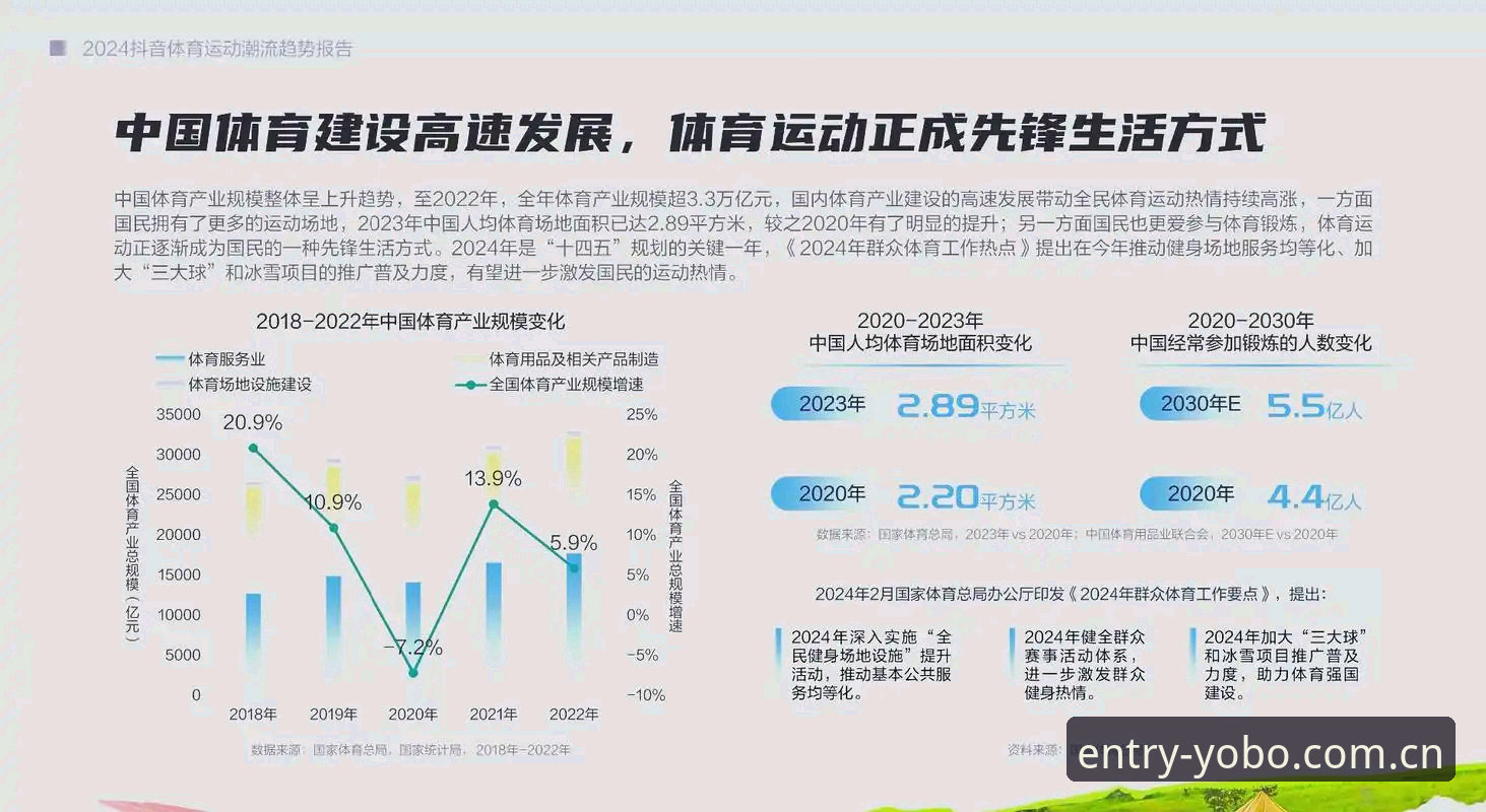 yobo体育娱乐平台 揭秘yobo体育娱乐平台:行业观察者眼中的发展趋势与用户真相