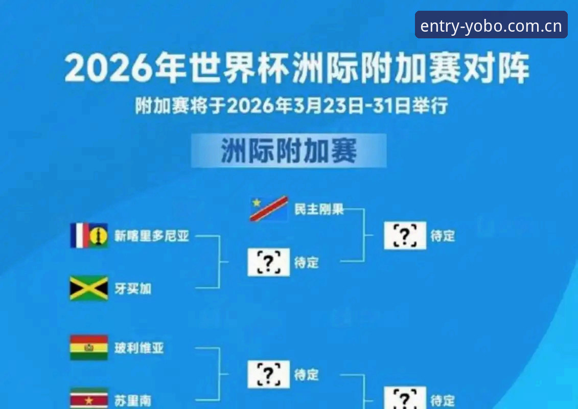 U17世界杯抽签结果解读与观赛实用指南